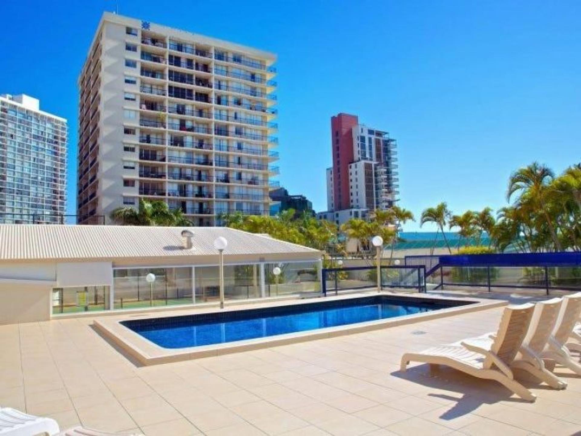 Management Rights for sale Surfers Paradise