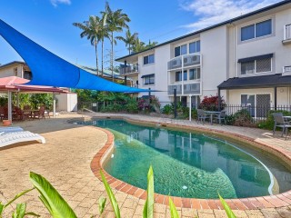 Low real estate buy-in required, 2.6 x multiplier, 38% ROI
